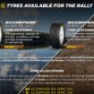in-finlandia-gomme-soft-per-il-rally-piu-veloce-dell’anno