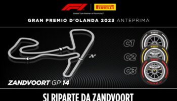 in-olanda-c1-piu-morbida-la-novita-rispetto-al-2022