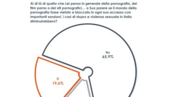 stupri,-per-2-italiani-su-3-non-serve-vietare-la-pornografia