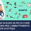 liguria,-via-libera-alla-manovra-di-bilancio-2024-da-oltre-7-miliardi