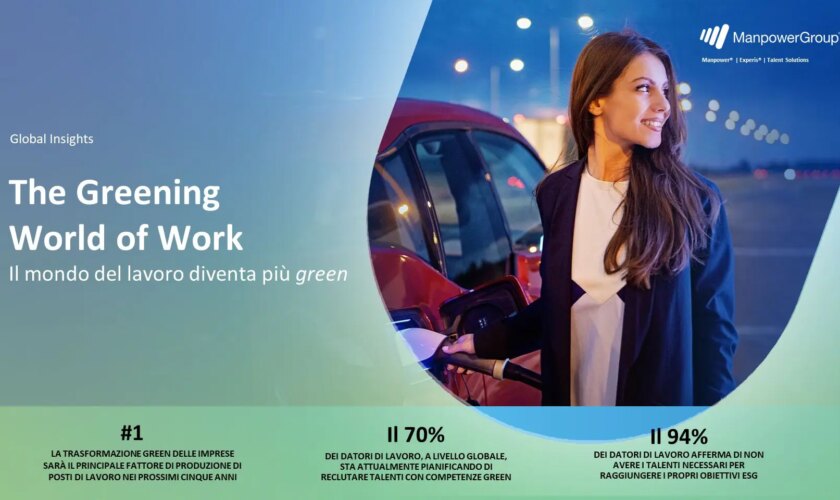 manpowergroup,-automotive-ed-energetico-traino-della-rivoluzione-verde