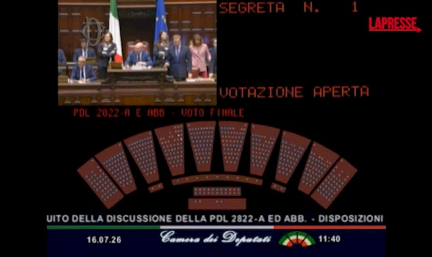 legge-elettorale,-la-camera-approva-con-217-si:-applausi-della-maggioranza